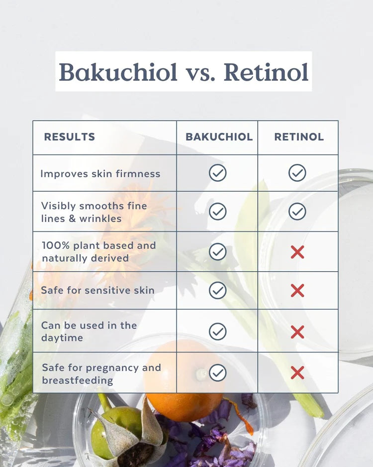 Sérum Bio-Rétinol Skin Hero Bakuchiol + Calendula